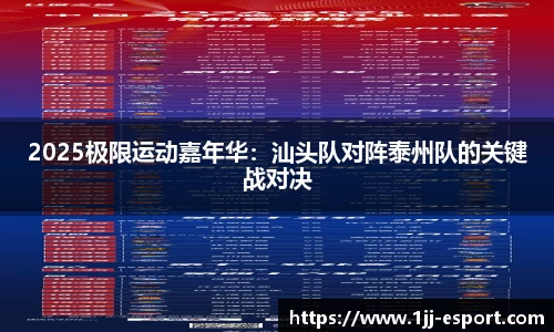 2025极限运动嘉年华：汕头队对阵泰州队的关键战对决