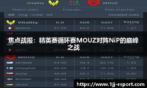 焦点战报：精英赛循环赛MOUZ对阵NiP的巅峰之战