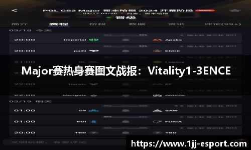 Major赛热身赛图文战报：Vitality1-3ENCE